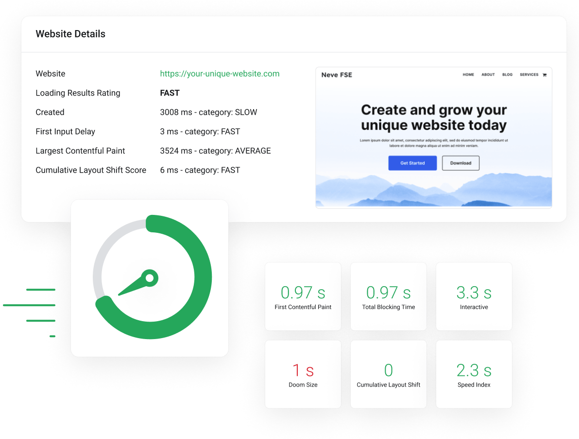 Alojamento de Sites (Alojamento Web) WordPress - REGISTAR Moçambique - Gerir a instalação e monitorizar a velocidade do site